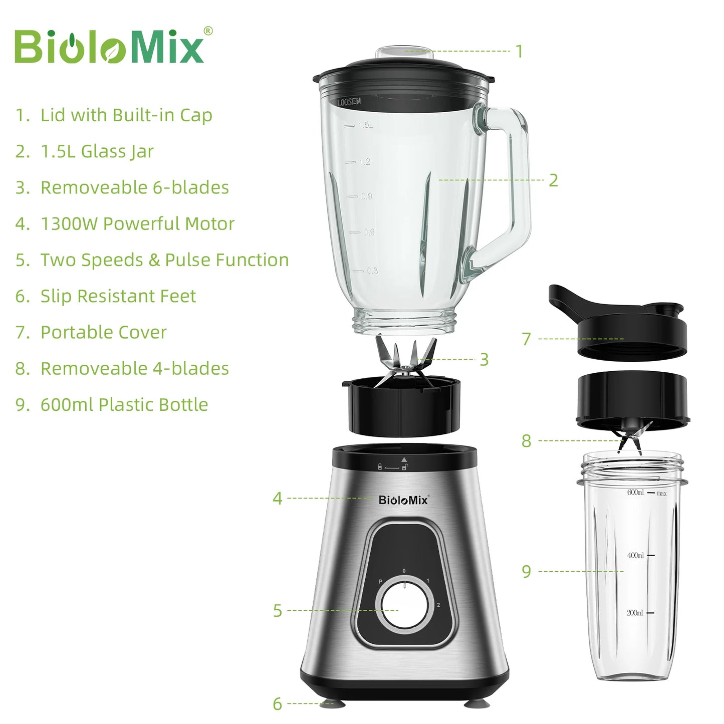 BioloMix 1300W Smoothie Blender with 1.5L Glass Jar, Personal Blenders Combo for Frozen Fruit Drinks,  Sauces